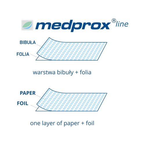 5907222899472-MEDPROX-COMFORT-HIGIENICZNE-PODKLADY-OCHRONNE-BIBULOWO-FOLIOWE-2.webp