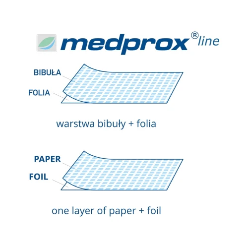 5907222899472-MEDPROX-COMFORT-HIGIENICZNE-PODKLADY-OCHRONNE-BIBULOWO-FOLIOWE-2.webp
