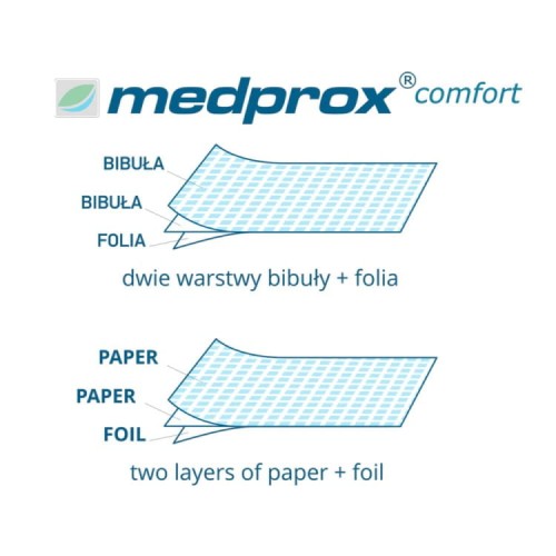 5907222899458-MEDPROX-COMFORT-HIGIENICZNE-PODKLADY-OCHRONNE-BIBULOWO-FOLIOWE-2.webp